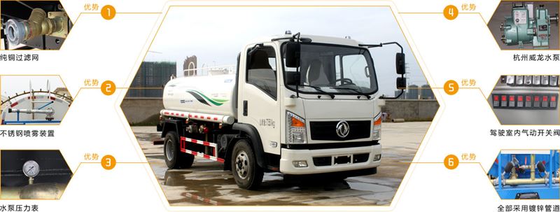 灑水車優勢圖片 灑水車優勢圖片
