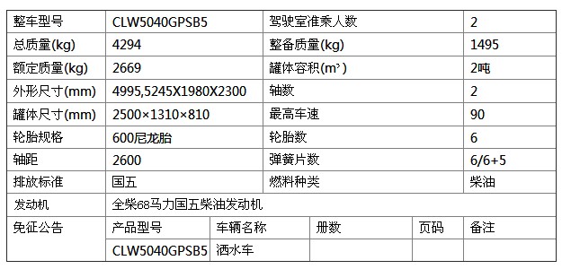 福田時代2噸灑水車參數表 福田時代2噸灑水車參數表