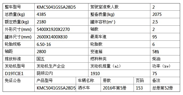 �P�R�{(l��n)�ƞ�ˮ܇����(sh��)��