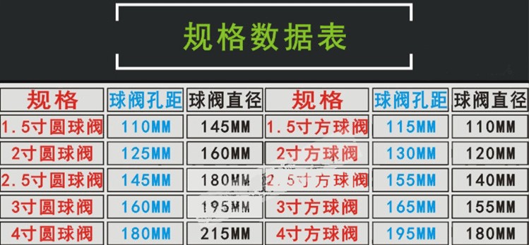灑水車直通球閥大小尺寸一覽表 灑水車直通球閥大小尺寸一覽表