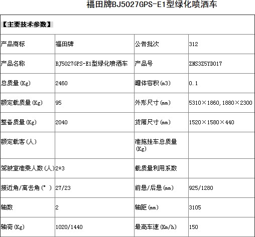 Ƥˎˮ܇(ch)܇(ch)g(sh)(sh)