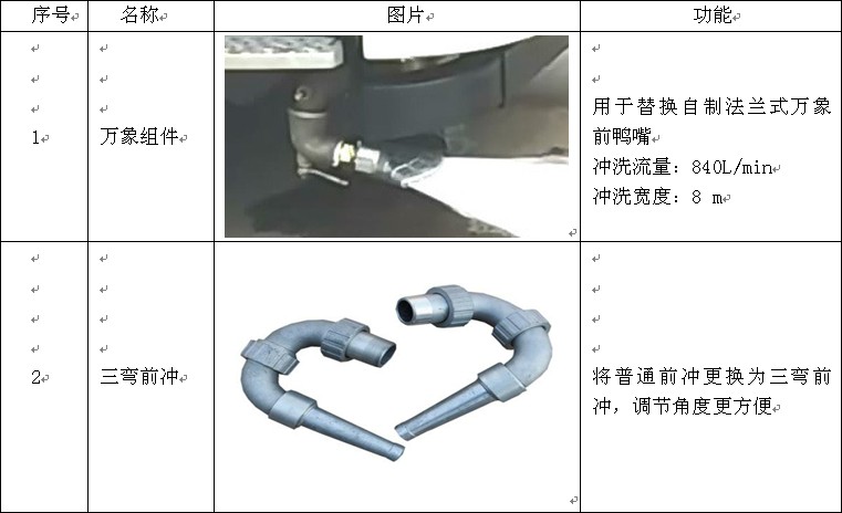 14�����J6F�G����ˮ܇�aƷ�x�b����