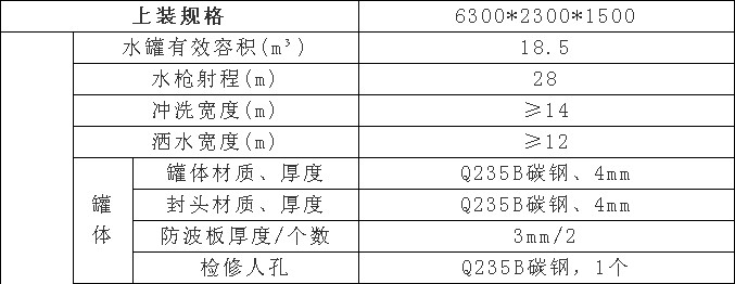 �����|�L����С���S18����ˮ܇���b���ü�����