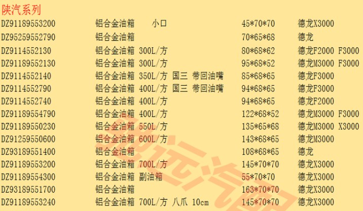 各種灑水車底盤郵箱規(guī)格 各種灑水車底盤郵箱規(guī)格
