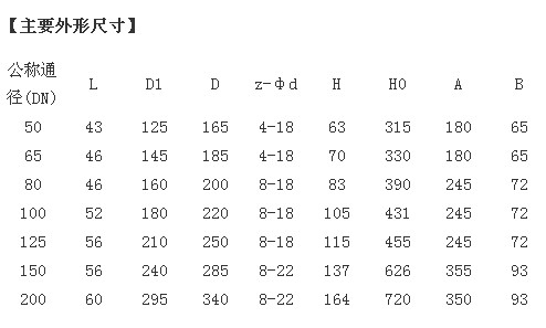 ք(dng)(du)Aʽyߴ煢(sh)