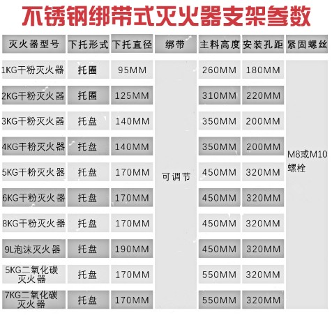 滅火器掛架支架參數(shù) 滅火器掛架支架參數(shù)