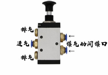 灑水車氣動球閥_灑水車電磁球閥 灑水車氣動球閥_灑水車電磁球閥