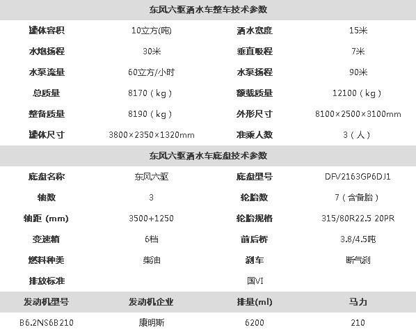 �|�L(f��ng)���(q��)��ˮ܇��܇���g(sh��)����(sh��)