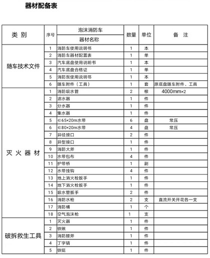 HXF5200GXFPM80/HW����ĭ����܇�������ñ�