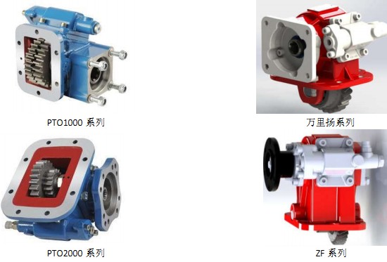 取力器產品圖片 取力器產品圖片