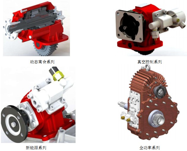 取力器產品圖片 取力器產品圖片