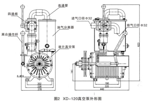 隨州億豐牌XD-120真空泵外形及安裝尺寸 隨州億豐牌XD-120真空泵外形及安裝尺寸