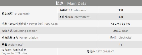 ZF自動檔變速箱標準取力器描述 ZF自動檔變速箱標準取力器描述