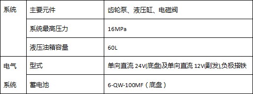 國六東風D9光伏板清洗車上裝主要零部件參數 國六東風D9光伏板清洗車上裝主要零部件參數