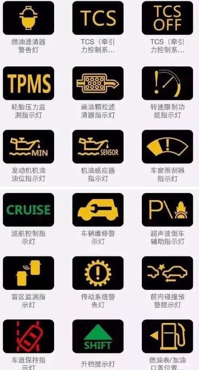 常規(guī)指示燈圖解 常規(guī)指示燈圖解