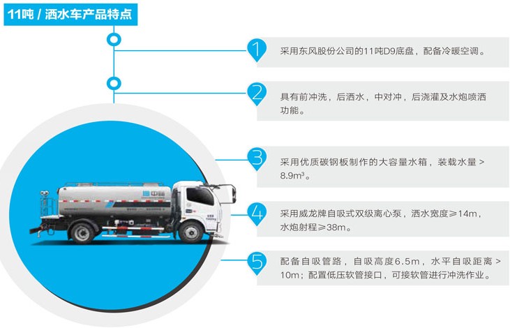 �И˭h��11����ˮ܇�aƷ���c