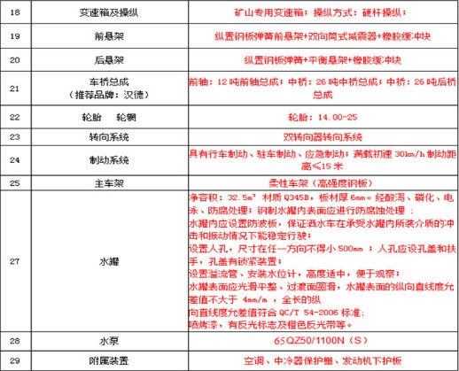 38���ǹ�·�V������܇���b���g����