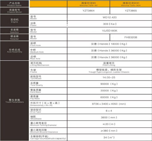 濰柴礦山灑水車參數 濰柴礦山灑水車參數