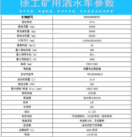 徐工38方礦用消防灑水車底盤技術參數 徐工38方礦用消防灑水車底盤技術參數