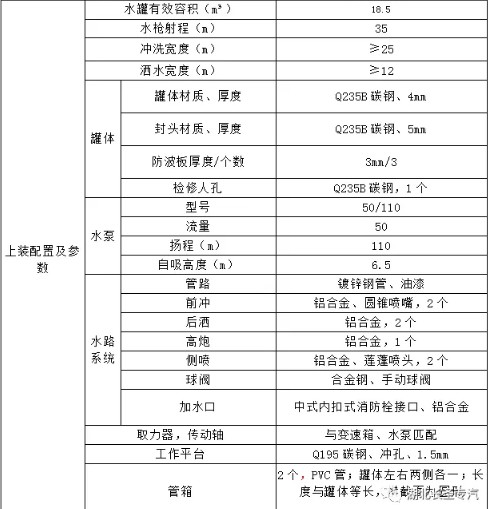 ����20����������TX5���p��ˮ܇����