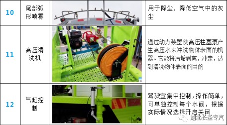 ����20����������TX5���p��ˮ܇�x�b����