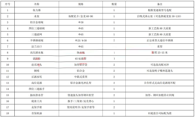 �����|�L(f��ng)12����ˮ܇���b����(sh��)