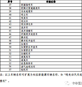 ����Ո���롶����܇�vُ�ö����O�й̶��b�õķ��\ݔ�������I܇�vĿ䛡�܇�v���Q���