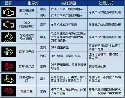 �����l(f��)�әC��Ҋָʾ��