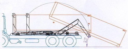 �����|�L��������ǰ�ĺ�˹�������܇