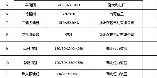 �P�IҺ��Ԫ������Ҫ�������