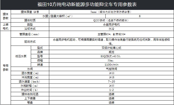 福田10方純電動新能源多功能抑塵車技術參數 福田10方純電動新能源多功能抑塵車技術參數