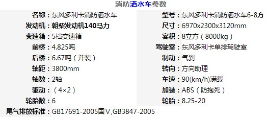 ������ˮ܇����