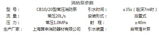 消防泵參數 消防泵參數