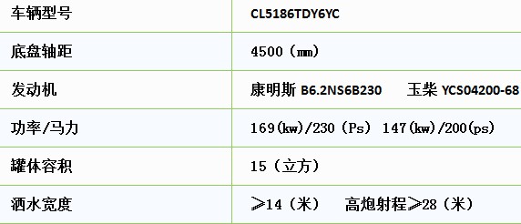 國六15方東風多利卡D9鐵路抑塵車 國六15方東風多利卡D9鐵路抑塵車