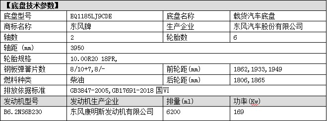 國六東風多利卡(D9)15方灑水車 國六東風多利卡(D9)15方灑水車