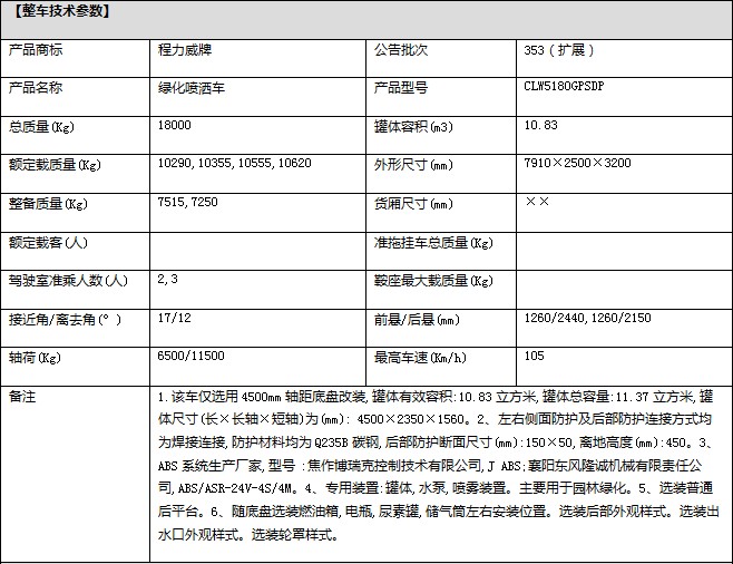 �����|�L(f��ng)������(D9)15����ˮ܇