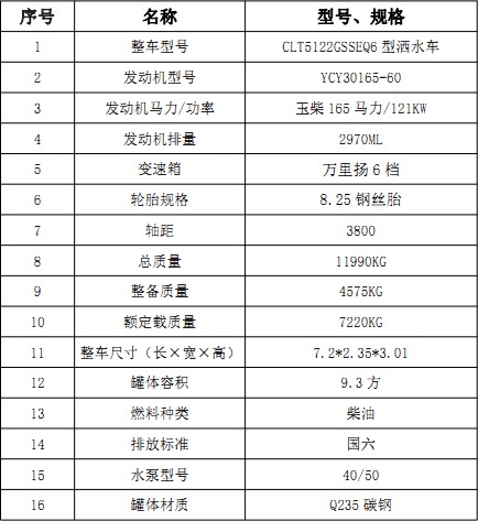 �����|�L�A��(T3)9.3����ˮ܇