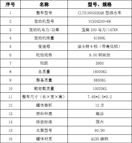 �����|�L�A��12����ˮ܇