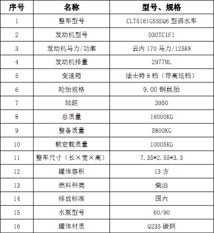 �����|�L(f��ng)����(F9)13����ˮ܇