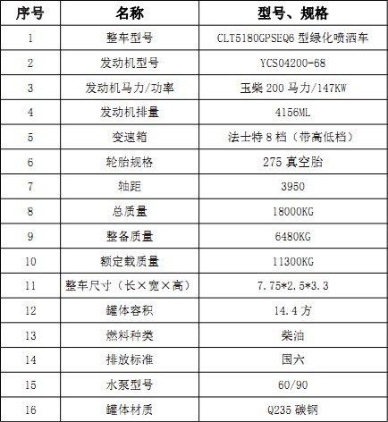 �����|�L(f��ng)������(D9)14.4����ˮ܇