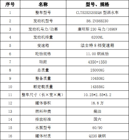 �����|�L�S��18.8�����p��ˮ܇