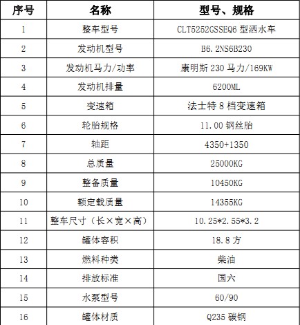 �����|�L�S��18.8�����p��ˮ܇