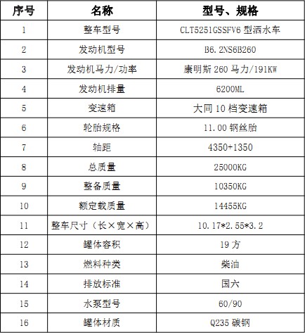 �����|�L(f��ng)����(D3)19�����p��ˮ܇