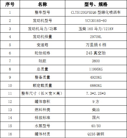 ��(gu��)���|�L(f��ng)������9�����F��ˮ܇