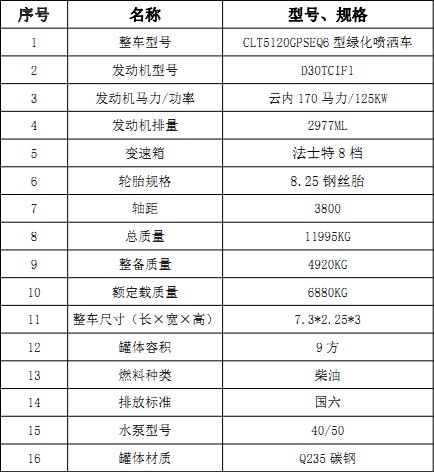 �����|�L����9�����F��ˮ܇