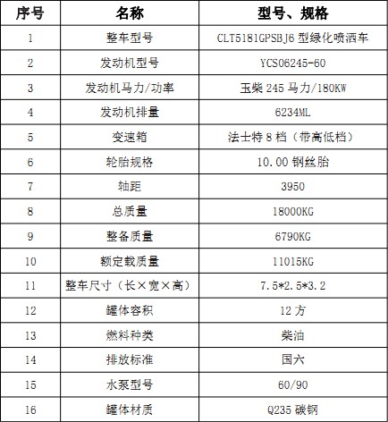 ��(gu��)������(ES7)12�����F��ˮ܇