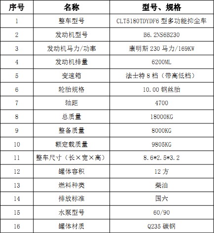 �����|�L(f��ng)���\12���։m܇