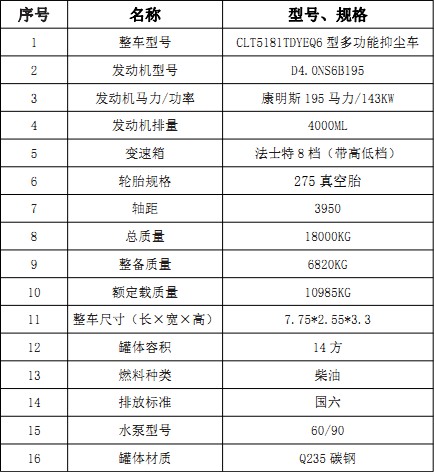 �����|�L(f��ng)������(D9)14���։m܇