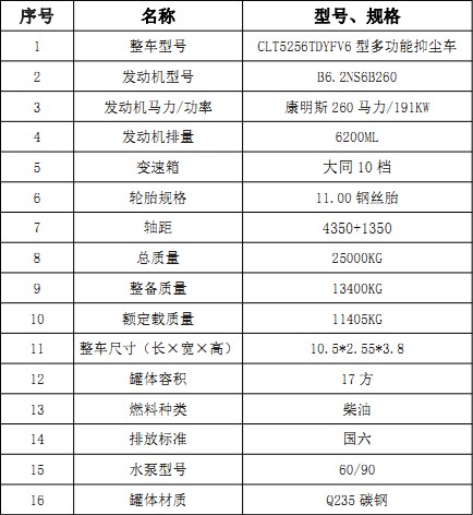 �����|�L(f��ng)����17���։m܇,