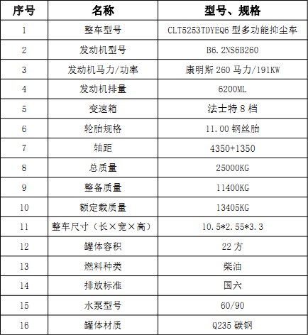 ��(gu��)���|�L(f��ng)�A��(T5)22���։m܇